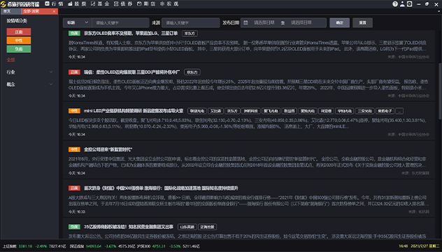 深圳BBIN宝盈集团数据科技有限公司 深圳BBIN宝盈集团数据科技有限公司