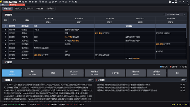 深圳BBIN宝盈集团数据科技有限公司 深圳BBIN宝盈集团数据科技有限公司