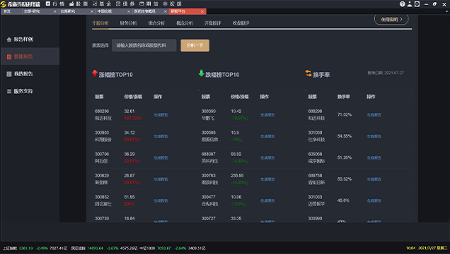 深圳BBIN宝盈集团数据科技有限公司 深圳BBIN宝盈集团数据科技有限公司