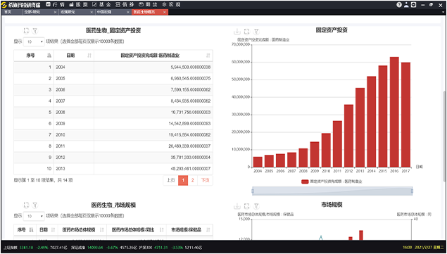 深圳BBIN宝盈集团数据科技有限公司 深圳BBIN宝盈集团数据科技有限公司